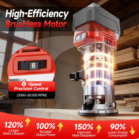 Cordless 800W Brushless Palm Router Kit for On The Go Woodworking with 6 speed control, focusing on high efficiency motor detail