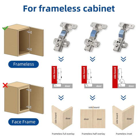 Diagram showing 2 Pack Full Overlay Soft Close Concealed Frameless Cabinet Hinges Satin Nickel with installation guide and hinge types.
