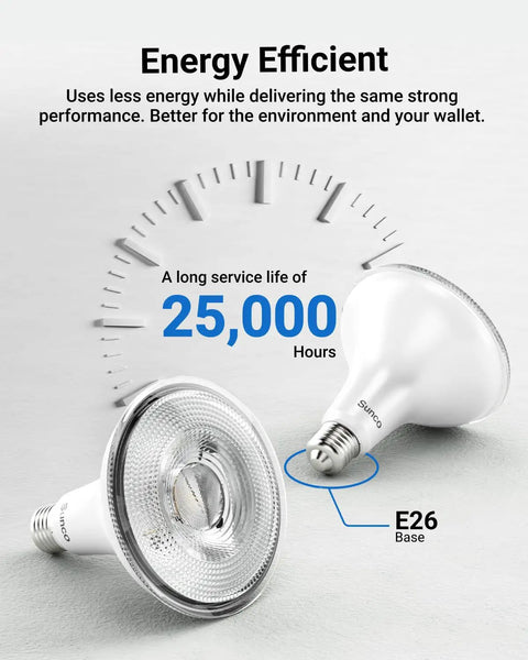 Two Pack PAR38 LED Flood Light Bulbs With Automatic Dusk To Dawn Sensor, E26 Medium Base, 15 Watt Equals 120 Watt, Non Dimmable Outdoor Security Spotlights That Amp Up Your Property Game Real Quick