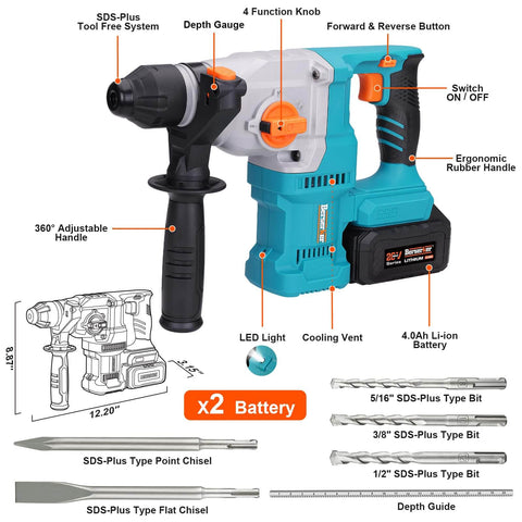 20V Cordless SDS-Plus Rotary Hammer Drill with Brushless Motor, visible features, 1-1/8 inch chuck, two 4.0Ah batteries, tool diagram