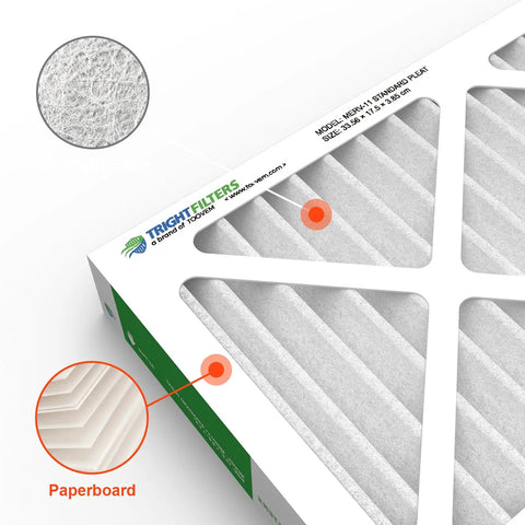 Close-up of 3 Pack MERV 11 Replacement Filter for DecDust 780 And 780IG Dust Collector with pleated design.
