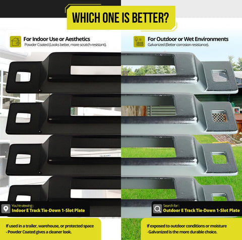 Comparison of indoor and outdoor 1 slot tie-down plates for 4 Pack Mini E Track Tie Down Plate 1 Slot Mount For Ratchet And Cam Straps