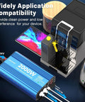 2000 Watt Pure Sine Wave Power Inverter For Home RV Off Grid Solar Systems with devices connected, USB and AC outlets shown