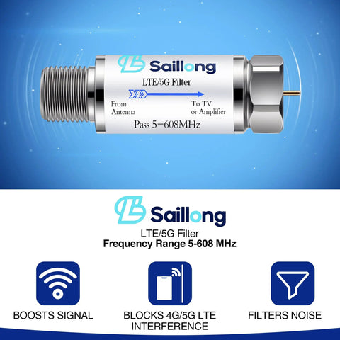 LTE Filter for TV Antenna Blocks 4G 5G Signals to Cut Interference and Pixelation, Boost Digital TV Reception, No Fuss Indoors