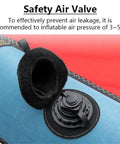 Safety air valve of 4.2 Square Meter Windsurf Wing Foil Inflatable Handheld Wing For Wind Foiling Surfing And Water Play Built Tough