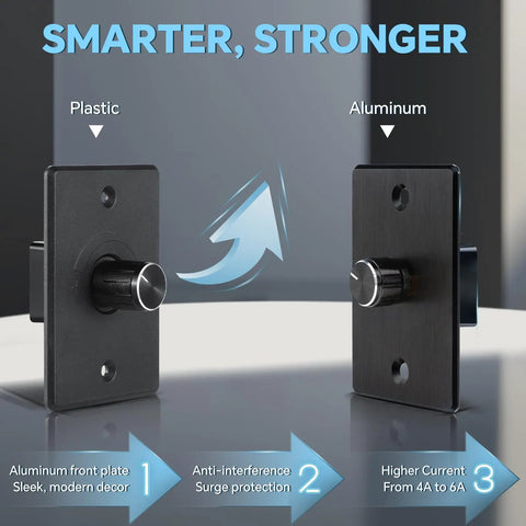 Game Changer 12v Pwm Dimmer Switch For Rvs And Trailers showcasing aluminum and plastic design, knobs for smooth operation.