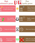 Comparison of high performance grease vs poor quality grease for espresso machines, highlighting temperature stability, smell, lubrication, and certification.