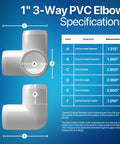 DIY Ready 3 Way Elbow PVC Fitting for Furniture Grade Builds, Extra Deep Sockets on All Three 90 Degree Planes, specifications chart