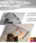 Installation of 20X20X1 HVAC Filter Washable And Reusable MERV 8 For Furnace And Office Use, easy install in minutes, K&N filter.