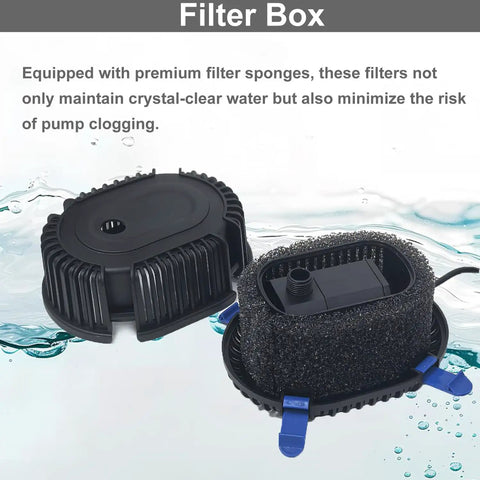 All In One Pond Filter With Pump And Fountain Kit For Outdoor Ponds, submersible filter box close-up with sponges, 400 GPH 110V.