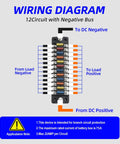 Wiring diagram for Hella Tough 12 Way ATC ATO Blade Fuse Block Panel with splash proof cover.