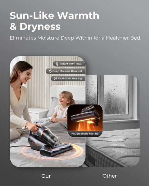 Beast Mode Graphene Heated Mattress Vacuum With Ultra Violet Light And Dust Sensor For Beds And Couches 550W corded cleaner in use on a bed.
