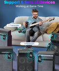 Musician using Wireless Guitar System 2.4GHz Six Channel Pro Grade Audio with 24Bit 48KHz on electric guitar, showing setup with amps.