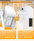 Comparison of Durable Dusk To Dawn Outdoor Porch Light With GFCI Outlet And Two Receptacles showing new generation design.