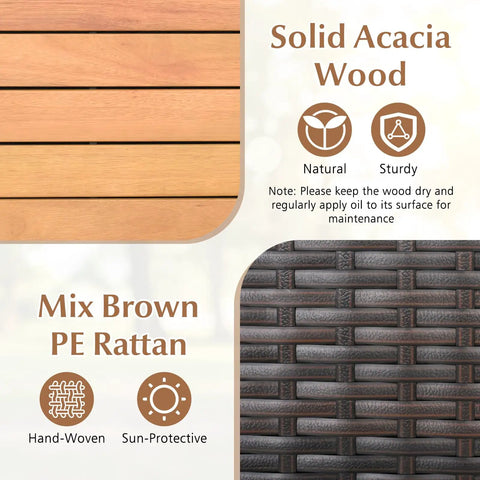 Close-up of solid acacia wood and hand-woven PE rattan showcasing materials for Sturdy Outdoor Storage Cabinet On Wheels.