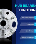 Two Pack Front And Rear Wheel Bearing Hub Assembly With ABS For 5 Lug Vehicles Compatible With 2010-2017 GMC Terrain 2010-2017 Cadillac XTS CTS 2010-2017 Chevy Equinox Malibu Impala Saab Nine Five with hub bearing functions highlighted.
