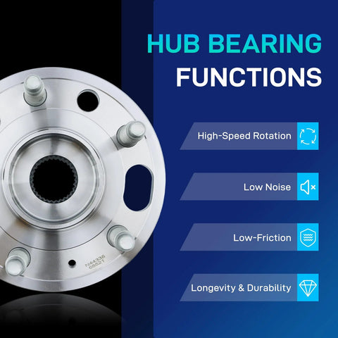 Two Pack Front And Rear Wheel Bearing Hub Assembly With ABS For 5 Lug Vehicles Compatible With 2010-2017 GMC Terrain 2010-2017 Cadillac XTS CTS 2010-2017 Chevy Equinox Malibu Impala Saab Nine Five with hub bearing functions highlighted.