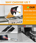 Comparison of stove gap covers showing our Stove Gap Covers 25.6 Inch Long And 0.4 Inch Wide Aluminum Gap Guards, heat resistant.