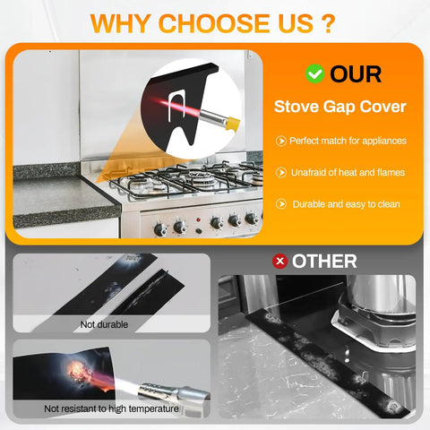 Comparison of stove gap covers showing our Stove Gap Covers 25.6 Inch Long And 0.4 Inch Wide Aluminum Gap Guards, heat resistant.