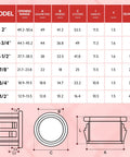 Black Cable Snap Bushing Grommets Kit 110 Pcs Pro Grade Easy Install Snap In Cord Protectors For Wires In 1/2 Inch 3/4 Inch 7/8 Inch 1-1/2 Inch 1-3/4 Inch And 2 Inch Tough PA66 Plastic High Temp. size chart and dimensions
