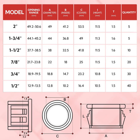 Black Cable Snap Bushing Grommets Kit 110 Pcs Pro Grade Easy Install Snap In Cord Protectors For Wires In 1/2 Inch 3/4 Inch 7/8 Inch 1-1/2 Inch 1-3/4 Inch And 2 Inch Tough PA66 Plastic High Temp. size chart and dimensions