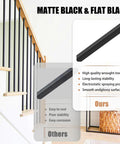 Top Shelf 30 Pack Of 44 Inch Wrought Iron Balusters With Badass Satin Black Finish displayed in staircase with wood railing.