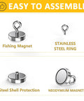 Beefy Neodymium Fishing Magnet With 110 Lbs Pulling Power, Heavy Duty Round Magnet With Lifting Eye Bolt, four-part view