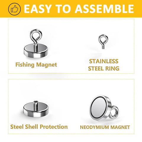 Beefy Neodymium Fishing Magnet With 110 Lbs Pulling Power, Heavy Duty Round Magnet With Lifting Eye Bolt, four-part view