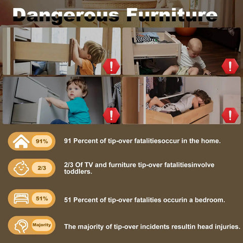 Infographic showing furniture tip-over statistics with images of children near unsecured furniture.