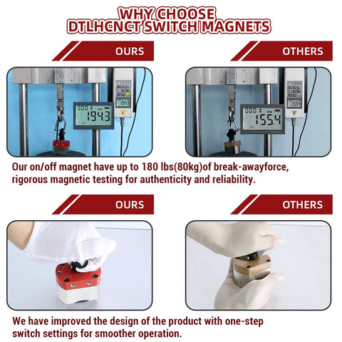 DTLHCNCT 180 lb ON/OFF welding magnet, magnetic switch holder; red/white base and brown top demos.