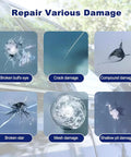 Image showing different types of windshield damage, including broken bull's eye, crack, compound, broken star, mesh, and shallow pit.