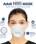 Person wearing NIOSH Approved N95 Respirator Mask Made In USA Tri Fold Cup Style Particulate Face Mask 95 Percent Filtration