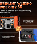 Comparison of multifunctional MIG Welder 110V Full Kit With 135A Synergy Flux Core Gasless MIG Lift TIG And ARC Auto Wire Feed with a regular welder.