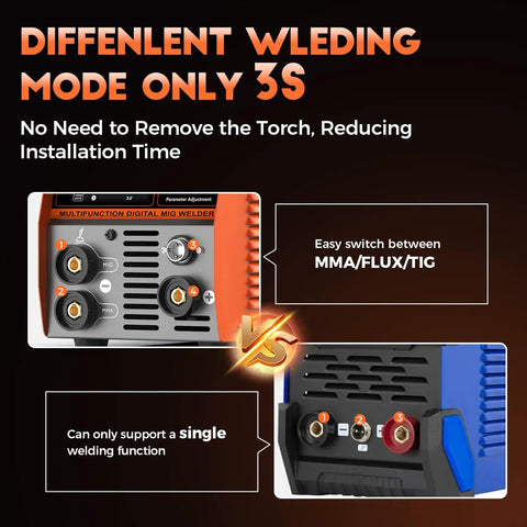 Comparison of multifunctional MIG Welder 110V Full Kit With 135A Synergy Flux Core Gasless MIG Lift TIG And ARC Auto Wire Feed with a regular welder.