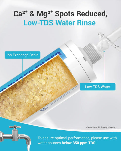 Inline Water Filter For Car Washing And Yard Cleaning, close-up of ion exchange resin inside filter reducing hard water spots