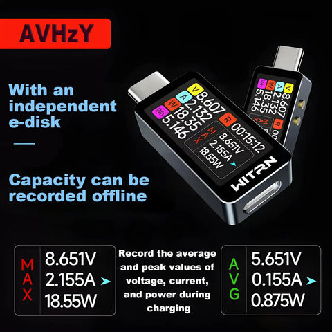 USB Type C Power Meter And USB Multimeter For Real Time Voltage And Current Readouts, 0 To 6A, 4 To 36V Test, 0.96 Inch Display