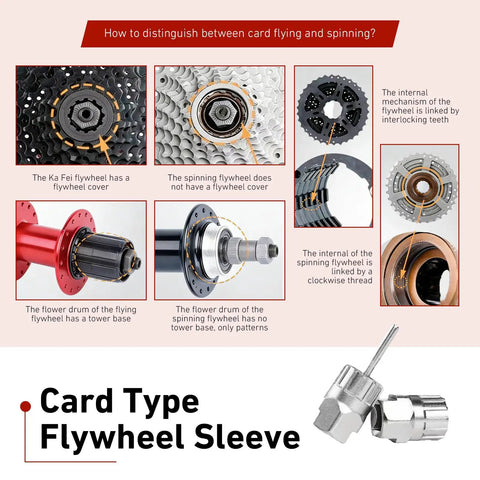 Universal Bike Freewheel Removal Tool Kit With Heavy Duty Chain Whip And Freewheel Lockring For Most Bikes Pro Grade Cassette And Sprocket Removal Tools Red And Silver displayed with card type flywheel sleeve illustrations.
