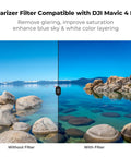 Upgrade Circular Polarizer CPL Filter For DJI Mavic 4 Pro Drone Lens showing reflection reduction and color boost on lake scene.