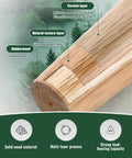 Close-up of 4 Piece Beefy Heavy Duty Load Bearing Round Cylinder Wooden Cabinet Legs Set showing wood layers and varnish.