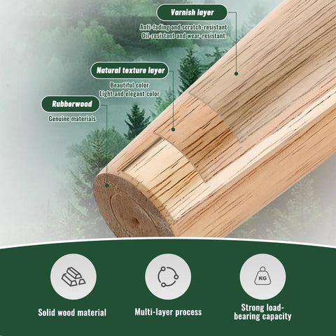Close-up of 4 Piece Beefy Heavy Duty Load Bearing Round Cylinder Wooden Cabinet Legs Set showing wood layers and varnish.