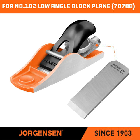 Premium O1 Tool Steel Replacement Blade For Low Angle Block Planer And Number 102 Wood Model displayed next to tool.