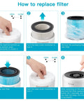 Instructions on replacing Replacement Filters For AP0601 Air Purifier, 4-In-1 High-Efficiency HEPA Filter, 2 Pack, easy steps
