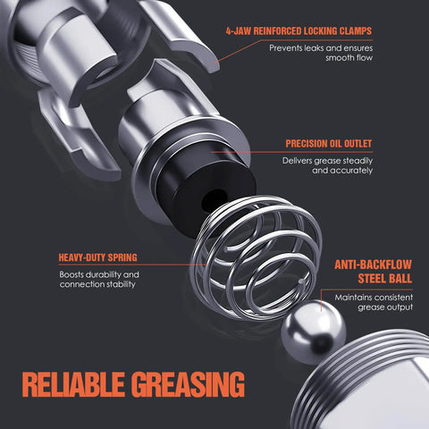 Close-up of 4 Pack Universal Grease Gun Couplers For 1/8 Inch NPT Threads With 4 Jaw Locking Fittings, internal components visible.