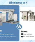 Comparison of Beefy High Torque Servo Sewing Machine Motor With Needle Positioner And Synchronizer, AC110V 750W