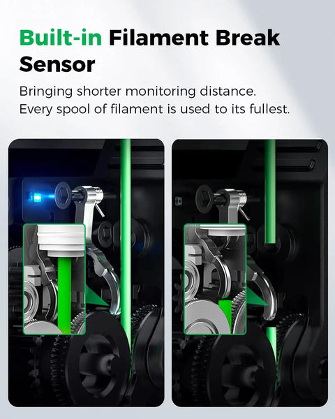 K2 Plus Extruder Kit With Built In Filament Break Sensor Pro Grade Dual Gear System Delivers Smooth Feeding With Up To 80N Drive Force Compatible With K2 Plus K2 Pro And K1 Pro 3D Printers filament sensor close-up