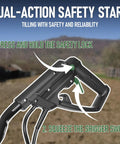 Dual-action safety start feature on Powerful 14 Inch Electric Tiller Cultivator With 10 Amp Motor, safety lock and trigger shown