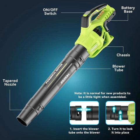 Cordless Leaf Blower With Two 4.0Ah Batteries And Charger 780 CFM 260 MPH Electric Blower Two Speed Handheld Yard Cleaner with labels