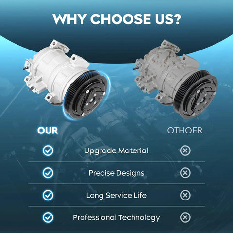 Kickin Cold Air AC Compressor With Clutch For Honda Odyssey Pilot Ridgeline And Acura MDX ZDX side view comparison with features.