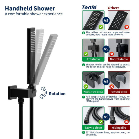 Feature comparison of handheld shower with rotation, protective sleeve, and cleanable hose in Waterfall Tub Faucet With Handheld Shower Matte Black Wall Mount Bath Filler Combo High Flow Tub Spout Single Lever Handle Lead Free Brass Safety Valve CUPC Certified.
