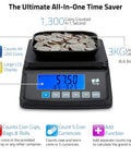 Coin Counting Scale For Fast Cash Counting And Sorting Coins In USD CAD EUR GBP Totals The Value In Seconds with Display